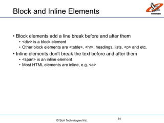 HTML, CSS and Java Scripts Basics