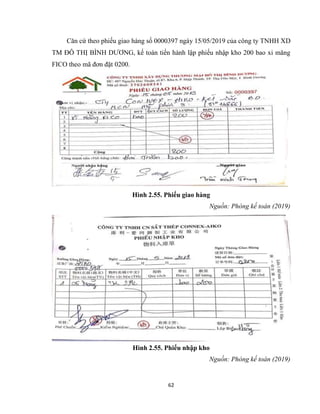 62
Căn cứ theo phiếu giao hàng số 0000397 ngày 15/05/2019 của công ty TNHH XD
TM ĐÔ THỊ BÌNH DƯƠNG, kế toán tiến hành lập ...