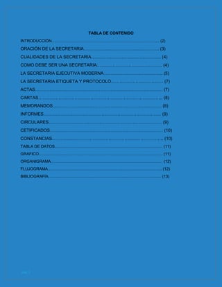 pág. 2
TABLA DE CONTENIDO
INTRODUCCIÓN……………………………………………………………………… (2)
ORACIÓN DE LA SECRETARIA……………………………………………. (3)
CUALIDADES DE LA SECRETARIA………………………………………… (4)
COMO DEBE SER UNA SECRETARIA……………………………………… (4)
LA SECRETARIA EJECUTIVA MODERNA………………………………….. (5)
LA SECRETARIA ETIQUETA Y PROTOCOLO……………………………… (7)
ACTAS……………………………………………………………………………. (7)
CARTAS………………………………………………………………………….. (8)
MEMORANDOS………………………………………………………………… (8)
INFORMES……………………………………………………………………… (9)
CIRCULARES…………………………………………………………………… (9)
CETIFICADOS…………………………………………………………………… (10)
CONSTANCIAS………………………………………………………………….. (10)
TABLA DE DATOS……………………………………………………………………… (11)
GRAFICO………………………………………………………………………………… (11)
ORGANIGRAMA………………………………………………………………………… (12)
FLUJOGRAMA………………………………………………………………………….. (12)
BIBLIOGRAFIA…………………………………………………………………………. (13)
 