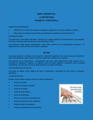pág. 7
MAPA CONCEPTUAL
LA SECRETARIA
ETIQUETA Y PROTOCOLO
OBJETIVOS GENERELES:
o Identificar las normas de cortesía de etiqueta y aplicación en la vida cotidiana y laborar.
o Reconocer la importancia que tiene la presentación personal en el ámbito laboral.
INTRODUCCCION:
Las relaciones comerciales laborales y sociales que exigen pautas de comportamiento que garantiza
armonía y bienestar para las personas que participan en ella.
Las personas cultas logran distinguiesen, entre otras razones por su presentación personal y la
observaciones de las normas de cortesía y etiqueta.
ACTAS
Las actas expresan lo tratado en una reunión o situación específica. Son documentos que adquieren
valor administrativos legal, jurídico e histórico desde el momento de su creación.
De acuerdo con la importancia y característica del acta, cada organización debe cumplir con lo
ordenado en legislación vigente y en algunos casos se debe registrar o presentar ante la entidad
competente; en este caso el acta se debe elaborar con papel membrete.
UTILIZACIÓN DE LAS ACTAS
Las actas se utilizan como registro de todo lo acontecido y acordado en una reunión o situación
específica.
CLASE DE ACTAS
Existen varias clases de actas entre las cuales se destacan:
o Actas de comités.
o Actas de concejo municipal.
o Actas de consejos.
o Actas de junta directa.
o Actas de asambleas.
o Actas de reuniones administrativas.
o Actas levantamientos de cadáveres.
o Actas de baja de inventarios.
o Actas de eliminación de documentos.
 
