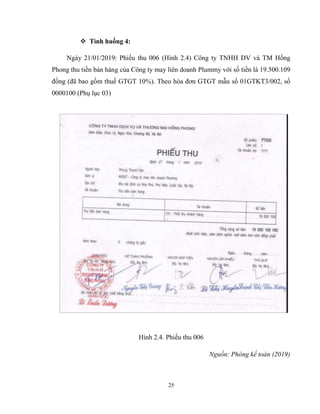 25
 Tình huống 4:
Ngày 21/01/2019: Phiếu thu 006 (Hình 2.4) Công ty TNHH DV và TM Hồng
Phong thu tiền bán hàng của Công t...