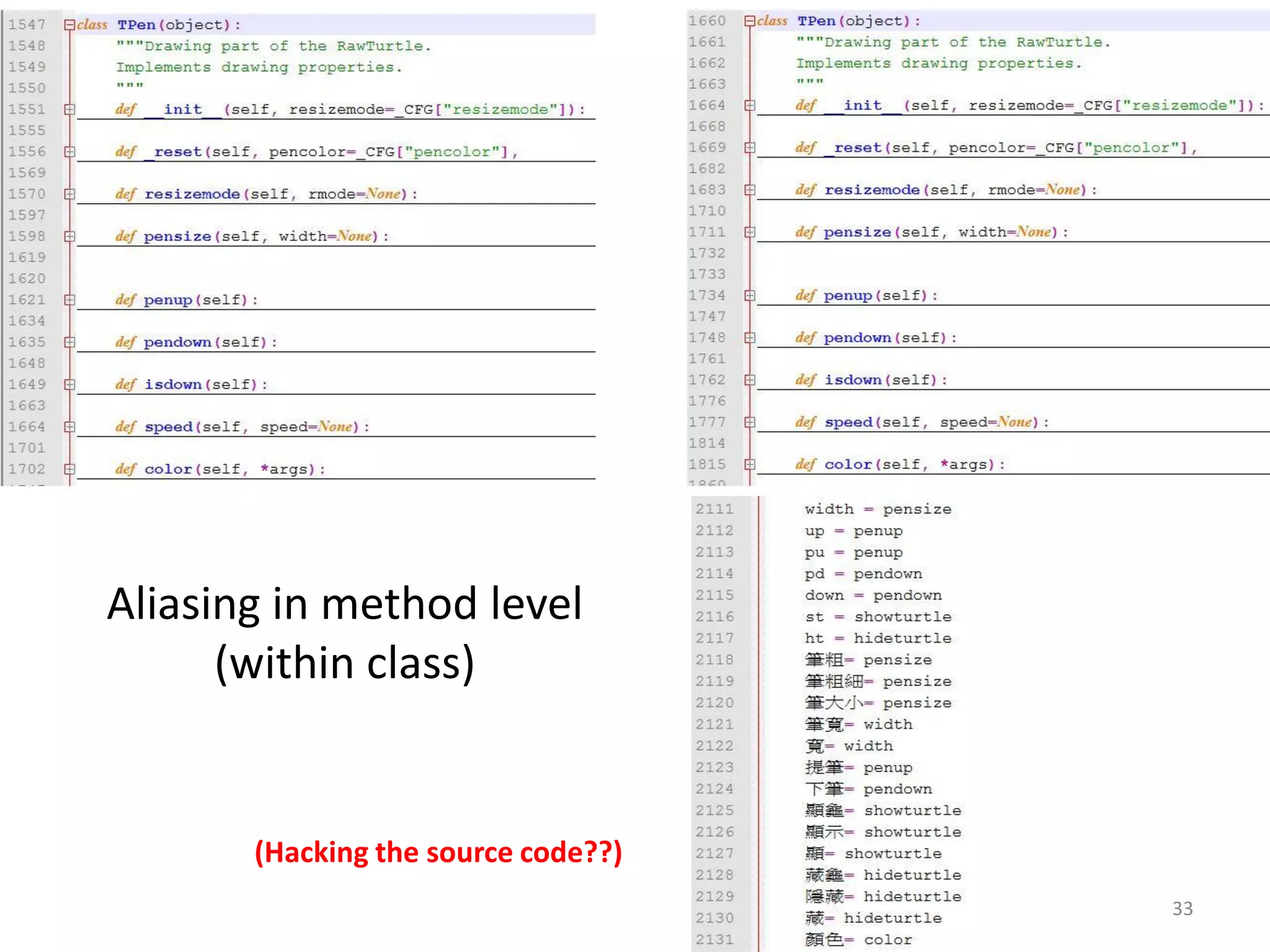 33
Aliasing in method level
(within class)
(Hacking the source code??)
 