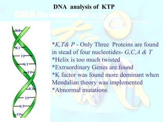 LBSNAA-KTP | PPT