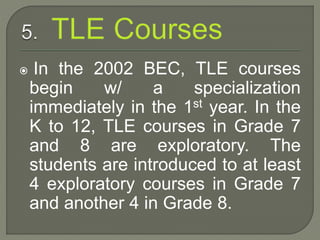 K to 12 Curriculum and its Implication to Preservice Teachers | PPTX