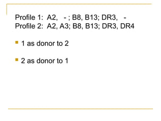 Profile 1: A2, - ; B8, B13; DR3, -
Profile 2: A2, A3; B8, B13; DR3, DR4
 1 as donor to 2
 2 as donor to 1
 