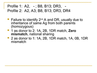 Profile 1: A2, - ; B8, B13; DR3, -
Profile 2: A2, A3; B8, B13; DR3, DR4
 Failure to identify 2nd
A and DR, usually due to
inheritance of same Ag from both parents
(homozygous)
 1 as donor to 2: 1A, 2B, 1DR match, Zero
mismatch, national sharing
 2 as donor to 1: 1A, 2B, 1DR match, 1A, 0B, 1DR
mismatch
 