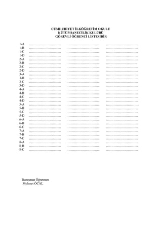 CUMHURİYET İLKÖĞRETİM OKULU
                        KÜTÜPHANECİLİK KULÜBÜ
                       GÖREVLİ ÖĞRENCİ LİSTESİDİR

1-A   ………………………...          ………………………...       ………………………...
1-B   ………………………...          ………………………...       ………………………...
1-C   ………………………...          ………………………...       ………………………...
1-D   ………………………...          ………………………...       ………………………...
2-A   ………………………...          ………………………...       ………………………...
2-B   ………………………...          ………………………...       ………………………..
2-C   ………………………...          ………………………...       ………………………...
2-D   ………………………...          ………………………...       ………………………...
3-A   ………………………...          ………………………...       ………………………...
3-B   ………………………...          ………………………...       ………………………...
3-C   ………………………...          ………………………...       ………………………...
3-D   ………………………...          ………………………...       ………………………...
4-A   ………………………...          ………………………...       ………………………...
4-B   ………………………...          ………………………...       ………………………...
4-C   ………………………...          ………………………...       ………………………...
4-D   ………………………...          ………………………...       ………………………...
5-A   ………………………...          ………………………...       …………………………
5-B   ………………………...          ………………………...       ………………………...
5-C   ………………………...          ………………………...       ………………………...
5-D   ………………………...          ………………………...       ………………………...
6-A   ………………………...          ………………………...       ………………………...
6-B   ………………………...          ………………………...       ………………………...
6-C   ………………………...          ………………………...       ………………………...
7-A   ………………………...          ………………………...       ………………………...
7-B   ………………………...          ………………………...       ………………………...
7-C   ………………………...          ………………………...       ………………………...
8-A   ………………………...          ………………………...       ………………………...
8-B   ………………………...          ………………………...       ………………………...
8-C   ………………………...          ………………………...       ………………………...




 Danışman Öğretmen
 Mehmet ÖCAL
 