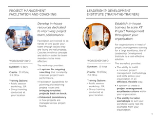 Kepner-Tregoe Project Managment Suite Brochure | PPTX