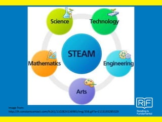 Image from:
http://ih.constantcontact.com/fs161/1102824136985/img/358.gif?a=1115193285329
 