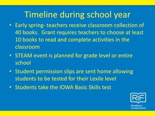 Timeline during school year
• Early spring- teachers receive classroom collection of
40 books. Grant requires teachers to choose at least
10 books to read and complete activities in the
classroom
• STEAM event is planned for grade level or entire
school
• Student permission slips are sent home allowing
students to be tested for their Lexile level
• Students take the IOWA Basic Skills test
 