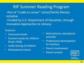 RIF Summer Reading Program
Features:
• Classroom books
• Summer books for children
(8 per child)
• Lexile testing of children
• Motivational events
• Motivational, educational
activities
• Professional development
for teachers
• Parent involvement
• Parent contact
36
-Part of “cradle to career” school/family literacy
initiative
-Funded by U.S. Department of Education, through
Innovative Approaches to Literacy
 