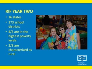 RIF YEAR TWO
• 16 states
• 173 school
districts
• 4/5 are in the
highest poverty
levels
• 2/3 are
characterized as
rural
 