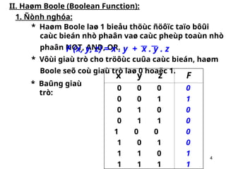 KTS-C2-Dai So Boole - Bool Logic Theory.ppt