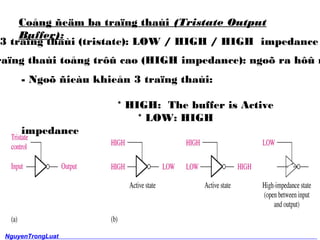 Co?ng ?e?m ba tra?ng thai (Tristate Output 
Buffer): 
3 tra?ng thai (tristate): LOW / HIGH / HIGH impedance 
Tra?ng thai to?ng tr?? cao (HIGH impedance): ngo? ra h?? ma?ch 
- Ngo? ?ieu khie?n 3 tra?ng thai: 
* HIGH: The buffer is Active 
* LOW: HIGH 
impedance 
NguyenTrongLuat 
8 
 