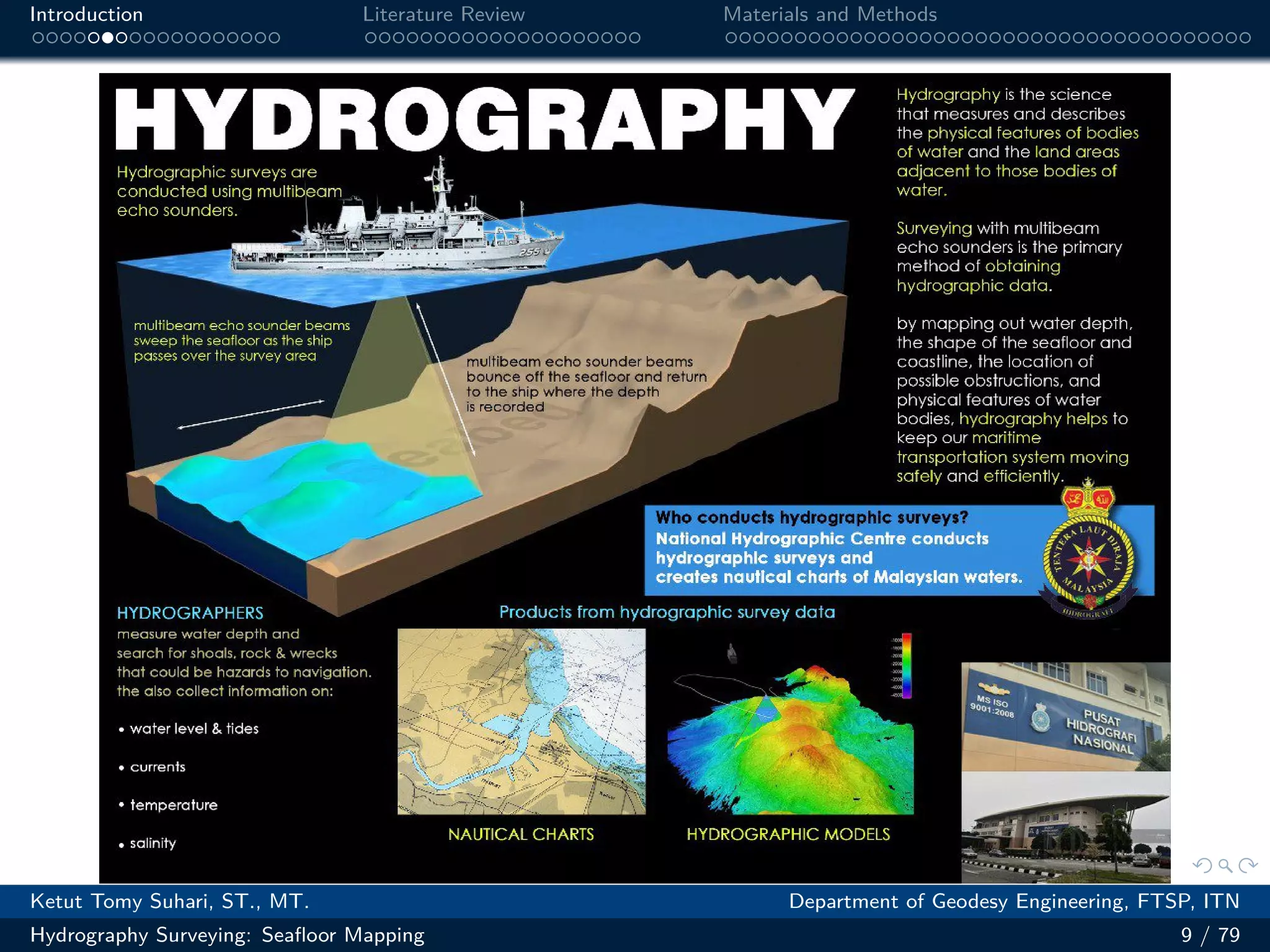 .
.
.
.
.
.
.
.
.
.
.
.
.
.
.
.
.
.
.
.
.
.
.
.
.
.
.
.
.
.
.
.
.
.
.
.
.
.
.
.
Introduction Literature Review Materials and Methods
Ketut Tomy Suhari, ST., MT. Department of Geodesy Engineering, FTSP, ITN
Hydrography Surveying: Seafloor Mapping 9 / 79
 