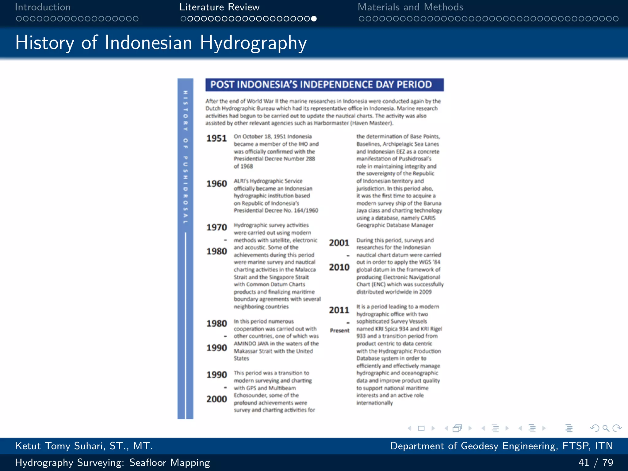 .
.
.
.
.
.
.
.
.
.
.
.
.
.
.
.
.
.
.
.
.
.
.
.
.
.
.
.
.
.
.
.
.
.
.
.
.
.
.
.
Introduction Literature Review Materials and Methods
History of Indonesian Hydrography
图 20: 图片
Ketut Tomy Suhari, ST., MT. Department of Geodesy Engineering, FTSP, ITN
Hydrography Surveying: Seafloor Mapping 41 / 79
 