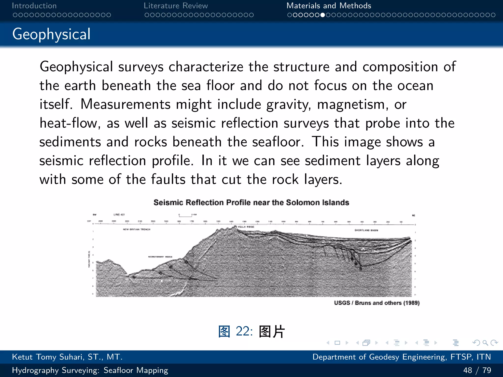 .
.
.
.
.
.
.
.
.
.
.
.
.
.
.
.
.
.
.
.
.
.
.
.
.
.
.
.
.
.
.
.
.
.
.
.
.
.
.
.
Introduction Literature Review Materials and Methods
Geophysical
Geophysical surveys characterize the structure and composition of
the earth beneath the sea floor and do not focus on the ocean
itself. Measurements might include gravity, magnetism, or
heat-flow, as well as seismic reflection surveys that probe into the
sediments and rocks beneath the seafloor. This image shows a
seismic reflection profile. In it we can see sediment layers along
with some of the faults that cut the rock layers.
图 22: 图片
Ketut Tomy Suhari, ST., MT. Department of Geodesy Engineering, FTSP, ITN
Hydrography Surveying: Seafloor Mapping 48 / 79
 