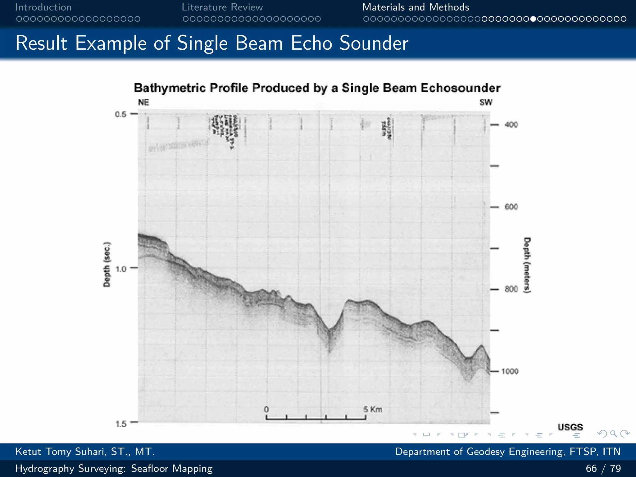 .
.
.
.
.
.
.
.
.
.
.
.
.
.
.
.
.
.
.
.
.
.
.
.
.
.
.
.
.
.
.
.
.
.
.
.
.
.
.
.
Introduction Literature Review Materials and Methods
Result Example of Single Beam Echo Sounder
图 27: 图片
Ketut Tomy Suhari, ST., MT. Department of Geodesy Engineering, FTSP, ITN
Hydrography Surveying: Seafloor Mapping 66 / 79
 