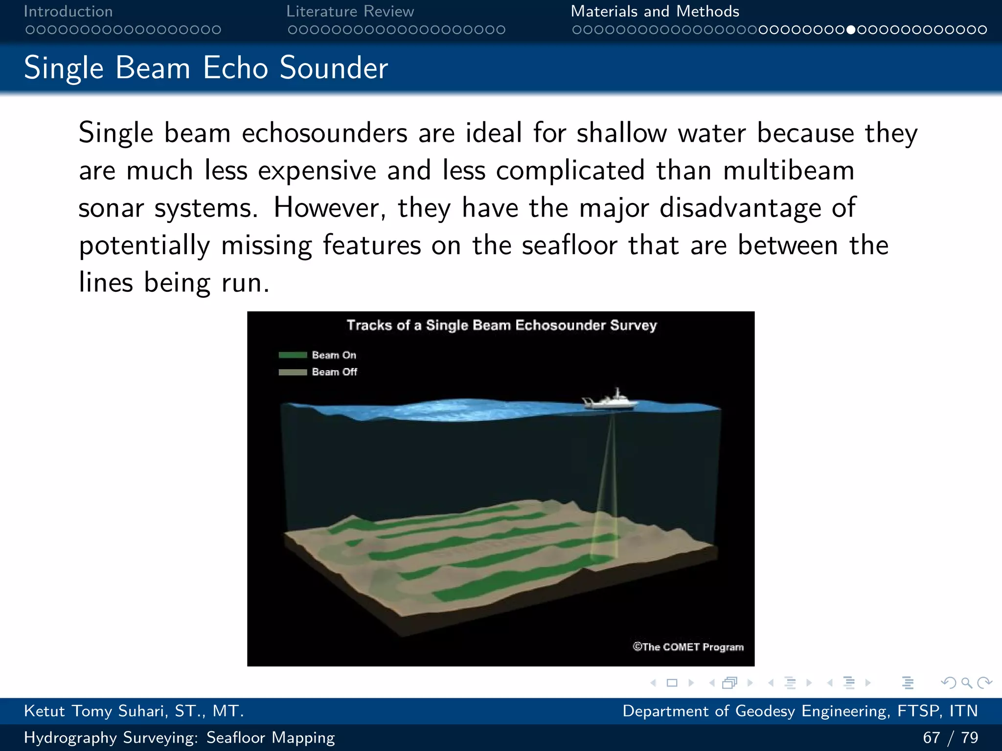 .
.
.
.
.
.
.
.
.
.
.
.
.
.
.
.
.
.
.
.
.
.
.
.
.
.
.
.
.
.
.
.
.
.
.
.
.
.
.
.
Introduction Literature Review Materials and Methods
Single Beam Echo Sounder
Single beam echosounders are ideal for shallow water because they
are much less expensive and less complicated than multibeam
sonar systems. However, they have the major disadvantage of
potentially missing features on the seafloor that are between the
lines being run.
图 28: 图片
Ketut Tomy Suhari, ST., MT. Department of Geodesy Engineering, FTSP, ITN
Hydrography Surveying: Seafloor Mapping 67 / 79
 