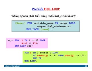 Comprehensive Introduction to VHDL for Hardware Design and Simulation | PDF