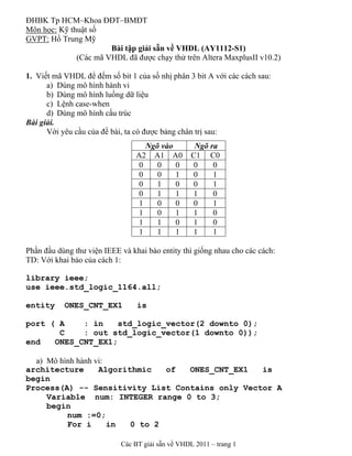 ĐHBK Tp HCM–Khoa ĐĐT–BMĐT
Môn học: Kỹ thuật số
GVPT: Hồ Trung Mỹ
                       Bài tập giải sẵn về VHDL (AY1112-S1)
              (Các mã VHDL đã được chạy thử trên Altera MaxplusII v10.2)

1. Viết mã VHDL để đếm số bit 1 của số nhị phân 3 bit A với các cách sau:
      a) Dùng mô hình hành vi
      b) Dùng mô hình luồng dữ liệu
      c) Lệnh case-when
      d) Dùng mô hình cấu trúc
Bài giải.
      Với yêu cầu của đề bài, ta có được bảng chân trị sau:
                                   Ngõ vào          Ngõ ra
                                 A2 A1 A0          C1 C0
                                 0    0    0        0    0
                                 0    0    1        0    1
                                 0    1    0        0    1
                                 0    1    1        1    0
                                 1    0    0        0    1
                                 1    0    1        1    0
                                 1    1    0        1    0
                                 1    1    1        1    1

Phần đầu dùng thư viện IEEE và khai báo entity thì giống nhau cho các cách:
TD: Với khai báo của cách 1:

library ieee;
use ieee.std_logic_1164.all;

entity     ONES_CNT_EX1          is

port ( A    : in    std_logic_vector(2 downto 0);
       C    : out std_logic_vector(1 downto 0));
end   ONES_CNT_EX1;

  a) Mô hình hành vi:
architecture       Algorithmic   of ONES_CNT_EX1 is
begin
Process(A) -- Sensitivity List Contains only Vector A
     Variable num: INTEGER range 0 to 3;
     begin
          num :=0;
          For i       in  0 to 2

                            Các BT giải sẵn về VHDL 2011 – trang 1
 