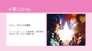 トニー、クリントが復帰
チームＣとチームＩに分かれ、それぞれ
スティーブ、トニーが率いる
４期 (2016)
 