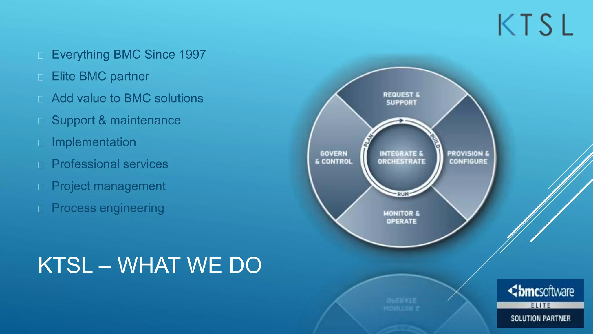 KTSL – WHAT WE DO
 Everything BMC Since 1997
 Elite BMC partner
 Add value to BMC solutions
 Support & maintenance
 Implementation
 Professional services
 Project management
 Process engineering
 
