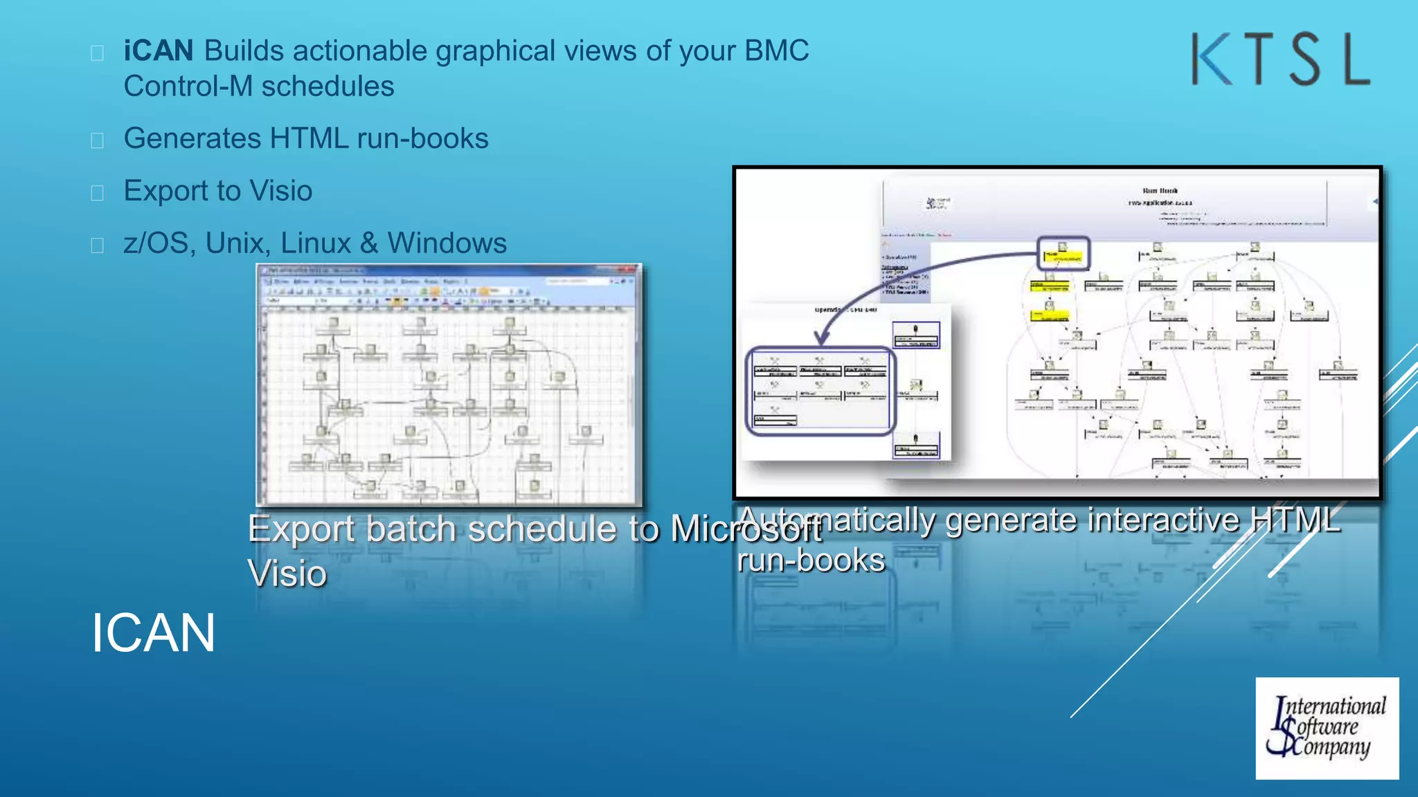ICAN
 iCAN Builds actionable graphical views of your BMC
Control-M schedules
 Generates HTML run-books
 Export to Visio
 z/OS, Unix, Linux & Windows
Automatically generate interactive HTML
run-books
Export batch schedule to Microsoft
Visio
 