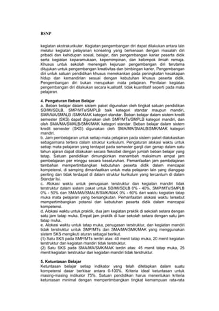 BSNP

kegiatan ekstrakurikuler. Kegiatan pengembangan diri dapat dilakukan antara lain
melalui kegiatan pelayanan konseling yang berkenaan dengan masalah diri
pribadi dan kehidupan sosial, belajar, dan pengembangan karier peserta didik
serta kegiatan keparamukaan, kepemimpinan, dan kelompok ilmiah remaja.
Khusus untuk sekolah menengah kejuruan pengembangan diri terutama
ditujukan untuk pengembangan kreativitas dan bimbingan karier. Pengembangan
diri untuk satuan pendidikan khusus menekankan pada peningkatan kecakapan
hidup dan kemandirian sesuai dengan kebutuhan khusus peserta didik.
Pengembangan diri bukan merupakan mata pelajaran. Penilaian kegiatan
pengembangan diri dilakukan secara kualitatif, tidak kuantitatif seperti pada mata
pelajaran.

4. Pengaturan Beban Belajar
a. Beban belajar dalam sistem paket digunakan oleh tingkat satuan pendidikan
SD/MI/SDLB, SMP/MTs/SMPLB baik kategori standar maupun mandiri,
SMA/MA/SMALB /SMK/MAK kategori standar. Beban belajar dalam sistem kredit
semester (SKS) dapat digunakan oleh SMP/MTs/SMPLB kategori mandiri, dan
oleh SMA/MA/SMALB/SMK/MAK kategori standar. Beban belajar dalam sistem
kredit semester (SKS) digunakan oleh SMA/MA/SMALB/SMK/MAK kategori
mandiri.
b. Jam pembelajaran untuk setiap mata pelajaran pada sistem paket dialokasikan
sebagaimana tertera dalam struktur kurikulum. Pengaturan alokasi waktu untuk
setiap mata pelajaran yang terdapat pada semester ganjil dan genap dalam satu
tahun ajaran dapat dilakukan secara fleksibel dengan jumlah beban belajar yang
tetap. Satuan pendidikan dimungkinkan menambah maksimum empat jam
pembelajaran per minggu secara keseluruhan. Pemanfaatan jam pembelajaran
tambahan mempertimbangkan kebutuhan peserta didik dalam mencapai
kompetensi, di samping dimanfaatkan untuk mata pelajaran lain yang dianggap
penting dan tidak terdapat di dalam struktur kurikulum yang tercantum di dalam
Standar Isi.
c. Alokasi waktu untuk penugasan terstruktur dan kegiatan mandiri tidak
terstruktur dalam sistem paket untuk SD/MI/SDLB 0% - 40%, SMP/MTs/SMPLB
0% - 50% dan SMA/MA/SMALB/SMK/MAK 0% - 60% dari waktu kegiatan tatap
muka mata pelajaran yang bersangkutan. Pemanfaatan alokasi waktu tersebut
mempertimbangkan potensi dan kebutuhan peserta didik dalam mencapai
kompetensi.
d. Alokasi waktu untuk praktik, dua jam kegiatan praktik di sekolah setara dengan
satu jam tatap muka. Empat jam praktik di luar sekolah setara dengan satu jam
tatap muka.
e. Alokasi waktu untuk tatap muka, penugasan terstruktur, dan kegiatan mandiri
tidak terstruktur untuk SMP/MTs dan SMA/MA/SMK/MAK yang menggunakan
sistem SKS mengikuti aturan sebagai berikut.
(1) Satu SKS pada SMP/MTs terdiri atas: 40 menit tatap muka, 20 menit kegiatan
terstruktur dan kegiatan mandiri tidak terstruktur.
(2) Satu SKS pada SMA/MA/SMK/MAK terdiri atas: 45 menit tatap muka, 25
menit kegiatan terstruktur dan kegiatan mandiri tidak terstruktur.

5. Ketuntasan Belajar
Ketuntasan belajar setiap indikator yang telah ditetapkan dalam suatu
kompetensi dasar berkisar antara 0-100%. Kriteria ideal ketuntasan untuk
masing-masing indikator 75%. Satuan pendidikan harus menentukan kriteria
ketuntasan minimal dengan mempertimbangkan tingkat kemampuan rata-rata
 