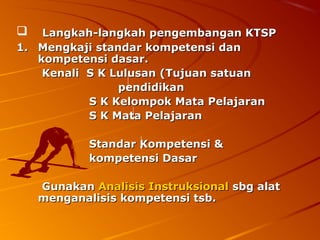    Langkah-langkah pengembangan KTSP
1. Mengkaji standar kompetensi dan
   kompetensi dasar.
    Kenali S K Lulusan (Tujuan satuan
                pendidikan
           S K Kelompok Mata Pelajaran
           S K Mata Pelajaran

            Standar Kompetensi &
            kompetensi Dasar

    Gunakan Analisis Instruksional sbg alat
    menganalisis kompetensi tsb.
 