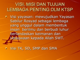 VISI, MISI DAN TUJUAN
LEMBAGA PENTING DLM KTSP
 Visi yayasan: mewujudkan Yayasan
 Sabilur Rosyad sebagai lembaga
 yang unggul dalam membentuk
 insan berilmu dan berbudi luhur
 berlandaskan keimanan dan
 ketaqwaan kepada Allah SWT.

 Visi TK, SD, SMP dan SMA
 