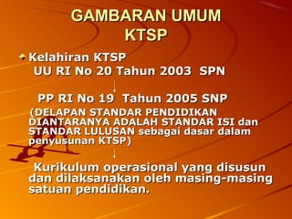 GAMBARAN UMUM
          KTSP
Kelahiran KTSP
 UU RI No 20 Tahun 2003 SPN

 PP RI No 19 Tahun 2005 SNP
(DELAPAN STANDAR PENDIDIKAN
DIANTARANYA ADALAH STANDAR ISI dan
STANDAR LULUSAN sebagai dasar dalam
penyusunan KTSP)

 Kurikulum operasional yang disusun
dan dilaksanakan oleh masing-masing
satuan pendidikan.
 