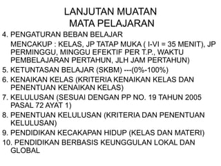 LANJUTAN MUATAN
MATA PELAJARAN
4. PENGATURAN BEBAN BELAJAR
MENCAKUP : KELAS, JP TATAP MUKA ( I-VI = 35 MENIT), JP
PERMINGGU, MINGGU EFEKTIF PER T.P., WAKTU
PEMBELAJARAN PERTAHUN, JLH JAM PERTAHUN)
5. KETUNTASAN BELAJAR (SKBM) ---(0%-100%)
6. KENAIKAN KELAS (KRITERIA KENAIKAN KELAS DAN
PENENTUAN KENAIKAN KELAS)
7. KELULUSAN (SESUAI DENGAN PP NO. 19 TAHUN 2005
PASAL 72 AYAT 1)
8. PENENTUAN KELULUSAN (KRITERIA DAN PENENTUAN
KELULUSAN)
9. PENDIDIKAN KECAKAPAN HIDUP (KELAS DAN MATERI)
10. PENDIDIKAN BERBASIS KEUNGGULAN LOKAL DAN
GLOBAL
 