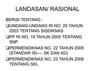 LANDASAN/ RASIONAL
BERISI TENTANG :
UNDANG-UNDANG RI NO. 20 TAHUN
2003 TENTANG SISDIKNAS
PP RI NO. 19 TAHUN 2005 TENTANG
SNP
PERMENDIKNAS NO. 22 TAHUN 2006
(STANDAR ISI---- SK DAN KD)
PERMENDIKNAS NO. 23 TAHUN 2006
TENTANG SKL
 