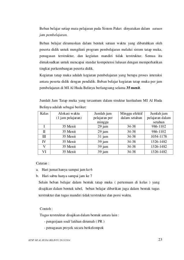 27++ Download tugas terstruktur dan tidak terstruktur sd kurikulum 2013 kelas 2 ideas