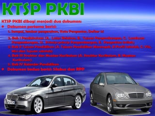 KTSP PKBI  KTSP PKBI dibagi menjadi dua dokumen: Dokumen pertama berisi:  1. Sampul, lembar pengesahan, Kata Pengantar, Daftar isi 2. Bab I Pendahuluan (A.  Latar Belakan, B.  Tujuan Pengembangan, C.  Landasan  Pengembangan, D.  Prinsip-prinsip Pengembangan, E.  Pengertian Istilah) 3. Bab II Tujuan Pendidikan (A. Tujuan Pendidikan Menengah, B Profil Sekolah, C. Visi,  Misi dan Tujuan sekolah) 4. Bab III Struktur dan Muatan Kurikulum (A. Struktur Kurikulum, B. Muatan  Kurikulum) 5. Bab IV Kalender Pendidikan Dokumen kedua berisi: Silabus dan RPP 