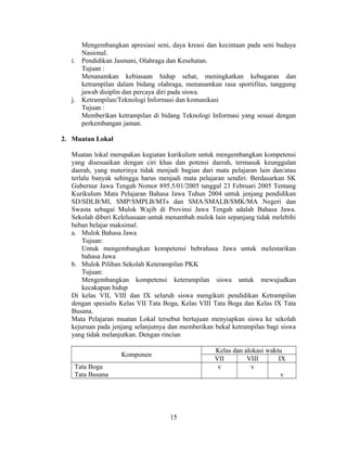 Mengembangkan apresiasi seni, daya kreasi dan kecintaan pada seni budaya
     Nasional.
  i. Pendidikan Jasmani, Olahraga dan Kesehatan.
     Tujuan :
     Menanamkan kebiasaan hidup sehat, meningkatkan kebugaran dan
     ketrampilan dalam bidang olahraga, menanamkan rasa sportifitas, tanggung
     jawab disiplin dan percaya diri pada siswa.
  j. Ketrampilan/Teknologi Informasi dan komunikasi
     Tujuan :
     Memberikan ketrampilan di bidang Teknologi Informasi yang sesuai dengan
     perkembangan jaman.

2. Muatan Lokal

  Muatan lokal merupakan kegiatan kurikulum untuk mengembangkan kompetensi
  yang disesuaikan dengan ciri khas dan potensi daerah, termasuk keunggulan
  daerah, yang materinya tidak menjadi bagian dari mata pelajaran lain dan/atau
  terlalu banyak sehingga harus menjadi mata pelajaran sendiri. Berdasarkan SK
  Gubernur Jawa Tengah Nomor 895.5/01/2005 tanggal 23 Februari 2005 Tentang
  Kurikulum Mata Pelajaran Bahasa Jawa Tuhun 2004 untuk jenjang pendidikan
  SD/SDLB/MI, SMP/SMPLB/MTs dan SMA/SMALB/SMK/MA Negeri dan
  Swasta sebagai Mulok Wajib di Provinsi Jawa Tengah adalah Bahasa Jawa.
  Sekolah diberi Keleluasaan untuk menambah mulok lain sepanjang tidak melebihi
  beban belajar maksimal.
  a. Mulok Bahasa Jawa
      Tujuan:
      Untuk mengembangkan kompetensi bebrahasa Jawa untuk melestarikan
      bahasa Jawa
  b. Mulok Pilihan Sekolah Keterampilan PKK
      Tujuan:
      Mengembangkan kompetensi keterampilan siswa untuk mewujudkan
      kecakapan hidup
  Di kelas VII, VIII dan IX seluruh siswa mengikuti pendidikan Ketrampilan
  dengan spesialis Kelas VII Tata Boga, Kelas VIII Tata Boga dan Kelas IX Tata
  Busana.
  Mata Pelajaran muatan Lokal tersebut bertujuan menyiapkan siswa ke sekolah
  kejuruan pada jenjang selanjutnya dan memberikan bekal ketrampilan bagi siswa
  yang tidak melanjutkan. Dengan rincian

                                                   Kelas dan alokasi waktu
                   Komponen
                                                   VII        VIII       IX
   Tata Boga                                        v          v
   Tata Busana                                                            v




                                   15
 