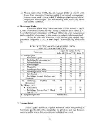 d. Alokasi waktu untuk praktik, dua jam kegiatan praktik di sekolah setara
       dengan 1 jam tatap muka. Empat jam praktik di luar sekolah setara dengan 1
       jam tatap muka, untuk kegiatan praktik di sekolah yang berlangsung selama 2
       jam pelajaran setara dengan 1 jam pelajaran tatap muka, sesuai yang tertulis
       pada Struktur Kurikulum.

6. Ketuntasan Belajar.
             Ketuntasan belajar setiap kompetensi dasar berkisar antara 0 – 100 %.
   Kriteria ideal ketuntasan untuk masing – masing kompetensi dasar adalah 75 % .
   Secara bertahap dan berkelanjutan SMP Negeri 1 Baturaden selalu mengusahakan
   peningkatan kriteria ketuntasan belajar untuk mencapai criteria ketuntasan iseal.
             Berikut ini table nilai ketuntasan belajar minimal yang menjadi target
   pencapaian kompetensi ( TPK ) di SMP Negeri 1 Batuaraden yang berlaku saat
   ini.

               REKAP KETUNTASAN BELAJAR MINIMAL (KKM)
                          SMP NEGERI 1 BATURRADEN
                                                Kelas dan alokasi Waktu
                    Komponen
                                            Kelas VII Kelas VIII Kelas IX
    A. Mata pelajaran
      1.   Pendidikan Agama                    75          75         75
      2.   Pendidikan Kewarganegaraan          75          75         76
      3.   Bahasa Indonesia                    70          70         72
      4.   Bahasa Inggris                      70          70         70
      5.   Matematika                          70          70         70
      6.   Ilmu Pengetahuan Alam               72          72         73
      7.   Ilmu Pengetahuan Sosial             70          70         72
      8.   Seni Budaya                         73          74         75
      9.   Pendidikan Jasmani, Olahraga dan    72          74         75
          Kesehatan
     10. Teknologi         Informasi    dan    73          75         75
          Komunikasi
    B. Muatan Lokal
          Bahasa Jawa                         72          72         72
          Pendidikan Ketrampilan / Mulok      75          75         75
           Sekolah **)
    C. Pengembangan Diri                    Minimal baik



7. Muatan Global

         Muatan global merupakan kegiatan kurikulum untuk mengembangkan
   kompetensi peserta didik untuk menghadapi era globalisasi dan juga disiapkan
   nantinya apabila peserta didik sebagai tenaga terdidik di luar negeri.


                                      18
 