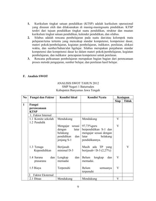 1.   Kurikulum tingkat satuan pendidikan (KTSP) adalah kurikulum operasional
        yang disusun oleh dan dilaksanakan di masing-masingsuatu pindidikan. KTSP
        terdiri dari tujuan pendidikan tingkat suatu pendidikan, struktur dan muatan
        kurikulum tingkat satuan pendidikan, kalender pendidikan, dan silabus.
     2.   Silabus adalah rencana pembelajaran pada suatu dan/atau kelompok mata
        pelajaran/tema tertentu yang mencakup standar kompetensi, kompetensi dasar,
        materi pokok/pembelajaran, kegiatan pembelajaran, indikator, penilaian, alokasi
        waktu, dan sumber/bahan/alat bgelajar. Silabus merupakan penjabaran standar
        kompetensi dan kompetensi dasar ke dalam materi pokok/pembelajaran, kegiatan
        pembelajaran, dan indikator pencapaian kompetensi untuk penilaian.
     3.   Rencana pelksanaan pembelajaran merupakan bagian bagian dari perencanaan
        proses metode pengajaran, sumber belajar, dan penilaian hasil belajar.



F. Analisis SWOT

                              ANALISIS SWOT TAHUN 2012
                                  SMP Negeri 1 Baturraden
                              Kabupaten Banyumas Jawa Tengah

No        Fungsi dan Faktor     Kondisi Ideal           Kondisi Nyata           Kesiapan
                                                                              Siap Tidak
1     Fungsi
      perencanaan
      KTSP
      1. Faktor Internal
      1.1 Komite sekolah      Mendukung             Mendukung                  V
      1.2 Pendidik
                              Mengajar sesuai       97,73%guru                 V
                              dengan      latar     berpendidikan S-1 dan
                              belakang              mengajar sesuai dengan
                              pendidikan dan        latar          belakang
                              jenjang S-1           pendidikannya.

      1.3 Tenaga              Berijasah             Masih ada TP yang                V
          Kependidikan        minimal D-3           berijasah< D-3 (2,27%)

      1.4 Sarana        dan Lengkap         dan Belum lengkap           dan    V
          prasarana         memadai             memadai.

      1.5 Biaya               Terpenuhi             Belum        semuanya      V
                                                    terpenuhi
     2. Faktor Eksternal
      2.1 Dinas               Mendukung             Mendukung                  V

                                                9
 