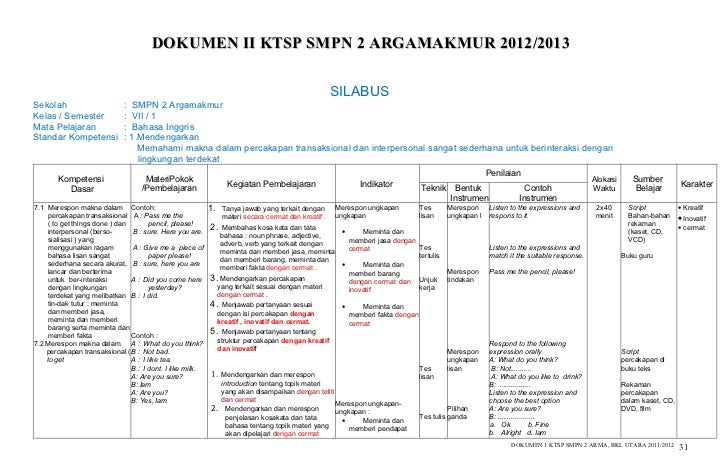 Ktsp smpn 2 2012 rehab