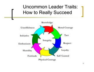 Exceptional Leadership: Be the Uncommon Leader | PDF
