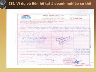 III. Ví dụ và liên hệ tại 1 doanh nghiệp cụ thể
 