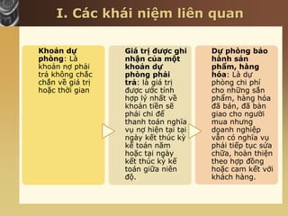 I. Các khái niệm liên quan
Khoản dự
phòng: Là
khoản nợ phải
trả không chắc
chắn về giá trị
hoặc thời gian
Giá trị được ghi
nhận của một
khoản dự
phòng phải
trả: là giá trị
được ước tính
hợp lý nhất về
khoản tiền sẽ
phải chi để
thanh toán nghĩa
vụ nợ hiện tại tại
ngày kết thúc kỳ
kế toán năm
hoặc tại ngày
kết thúc kỳ kế
toán giữa niên
độ.
Dự phòng bảo
hành sản
phẩm, hàng
hóa: Là dự
phòng chi phí
cho những sẳn
phẩm, hàng hóa
đã bán, đã bàn
giao cho người
mua nhưng
doanh nghiệp
vẫn có nghĩa vụ
phải tiếp tục sửa
chữa, hoàn thiện
theo hợp đồng
hoặc cam kết với
khách hàng.
 
