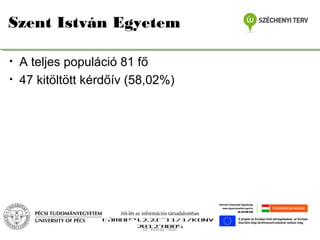 Szent István Egyetem
•
•

A teljes populáció 81 fő
47 kitöltött kérdőív (58,02%)

Jól-lét az információs társadalomban
TÁMOP-4.2.2.C-11/1/KONV2012-0005
Dr. Koltay Tibor

 