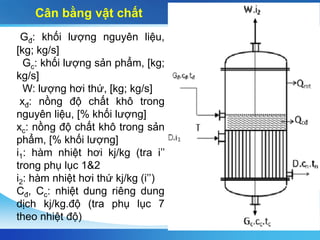 Cân bằng vật chất
Gđ: khối lượng nguyên liệu,
[kg; kg/s]
Gc: khối lượng sản phẩm, [kg;
kg/s]
W: lượng hơi thứ, [kg; kg/s]
xđ: nồng độ chất khô trong
nguyên liệu, [% khối lượng]
xc: nồng độ chất khô trong sản
phẩm, [% khối lượng]
i1: hàm nhiệt hơi kj/kg (tra i’’
trong phụ lục 1&2
i2: hàm nhiệt hơi thứ kj/kg (i’’)
Cđ, Cc: nhiệt dung riêng dung
dịch kj/kg.độ (tra phụ lục 7
theo nhiệt độ)
 