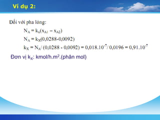 Ví dụ 2:
Đơn vị kX: kmol/h.m2.(phân mol)
 