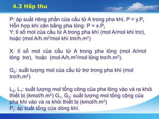 4.3 Hấp thu
P: áp suất riêng phần của cấu tử A trong pha khí, P = y.Pt
Hỗn hợp khí cân bằng pha lỏng: P = x.Pt
Y: tỉ số mol của cấu tử A trong pha khí (mol A/mol khí trơ),
hoặc (mol A/h.m2/mol khí trơ/h.m2)
X: tỉ số mol của cấu tử A trong pha lỏng (mol A/mol
lỏng trơ), hoặc (mol A/h.m2/mol lỏng trơ/h.m2).
Gtr: suất lượng mol của cấu tử trơ trong pha khí (mol
trơ/h.m2)
L2, L1: suất lượng mol tổng công của pha lỏng vào và ra khỏi
thiết bị (kmol/h.m2) G1, G2: suất lượng mol tổng cộng của
pha khí vào và ra khỏi thiết bị (kmol/h.m2)
Pt: áp suất tổng của dòng khí.
 