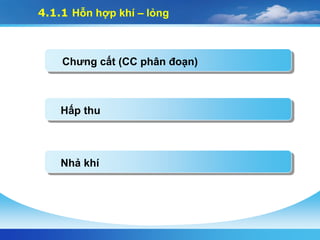 4.1.1 Hỗn hợp khí – lỏng
Chưng cất (CC phân đoạn)
Hấp thu
Nhả khí
 