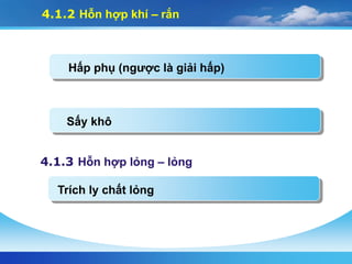 4.1.2 Hỗn hợp khí – rắn
Hấp phụ (ngược là giải hấp)
Sấy khô
4.1.3 Hỗn hợp lỏng – lỏng
Trích ly chất lỏng
 