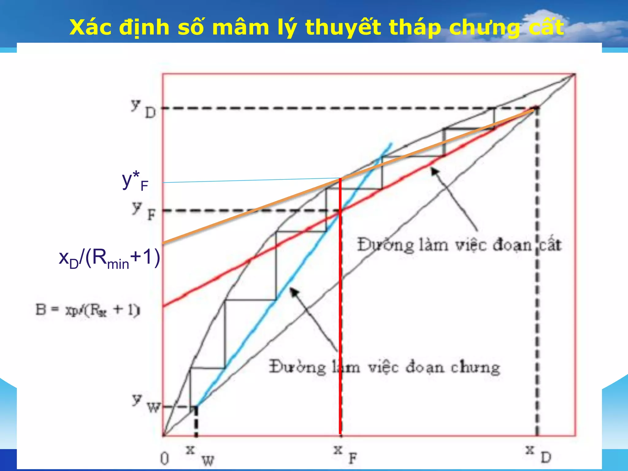 ch-ng-c-t-m-i-nh-t-2015-pro-pdf